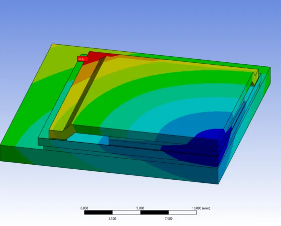 Analyze & Understand – Complex Solder Joint Behavior