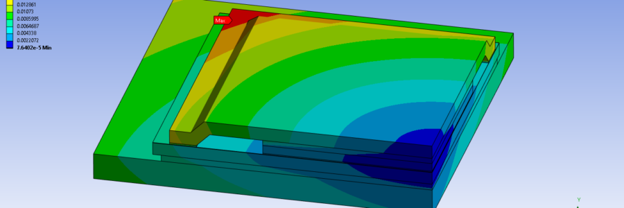 Analyze & Understand – Complex Solder Joint Behavior