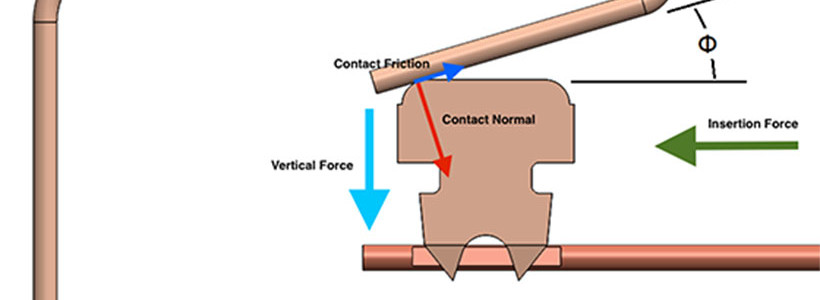 Analysis of Design for Maximum Understanding